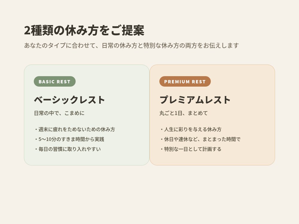 休み方診断+対話|あなたに合った休み方を処方します 「頑張りすぎ」卒業への一歩、休みの専門家がサポート イメージ4