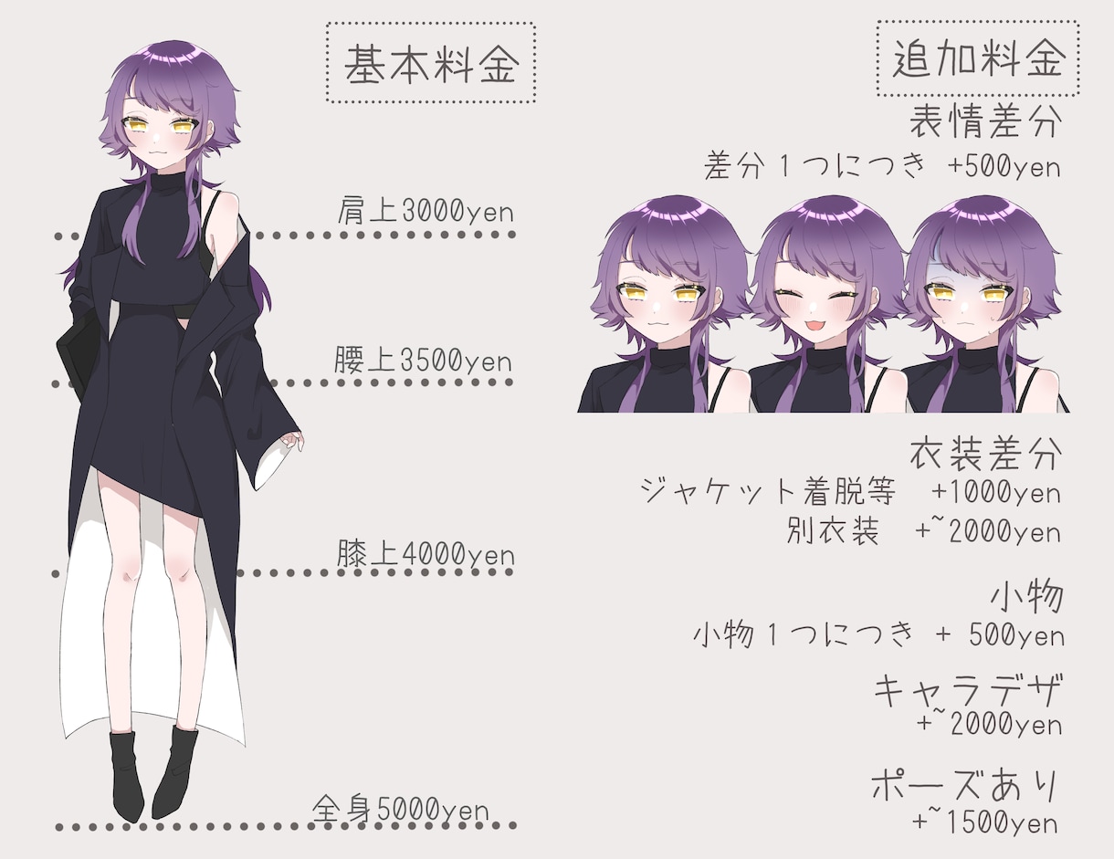 立ち絵制作します TwitterアイコンやTRPG立ち絵にどうぞ イメージ2