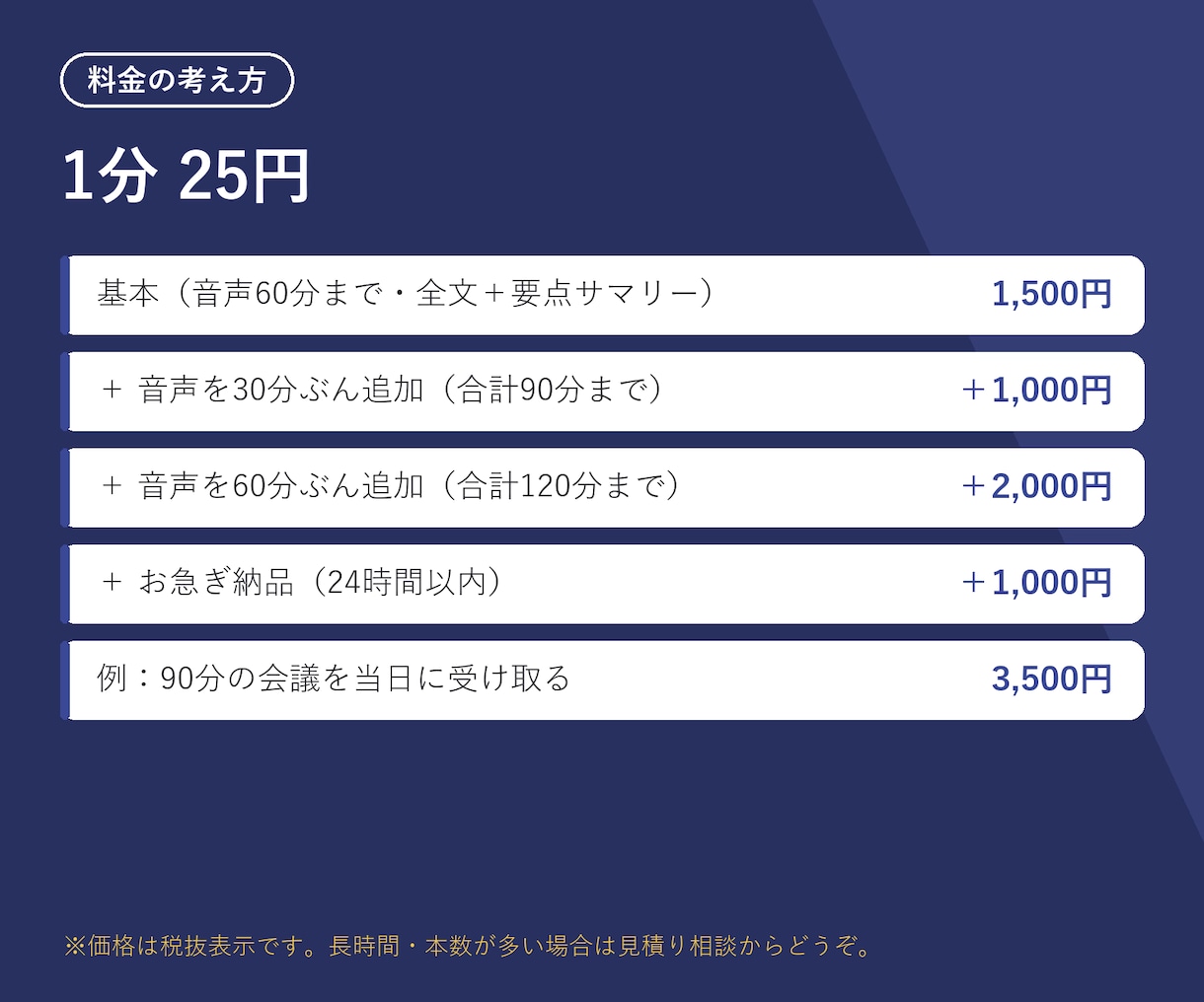会議やインタビューの文字起こし・議事録作成します 1分25円 議事録/要約/TODO抽出まで対応します イメージ2