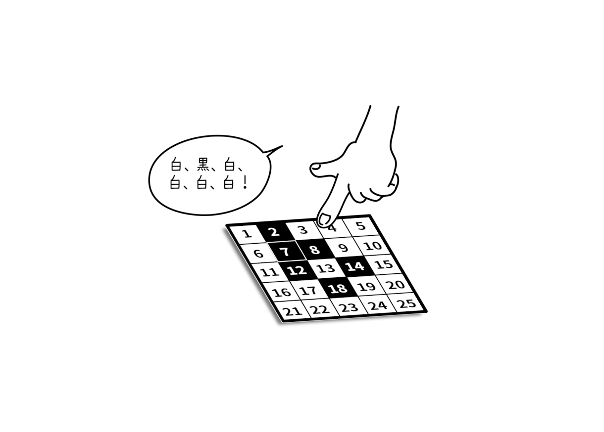カワイイ挿し絵、作成いたします 小さい挿絵でも、表情豊かなイラストです イメージ7