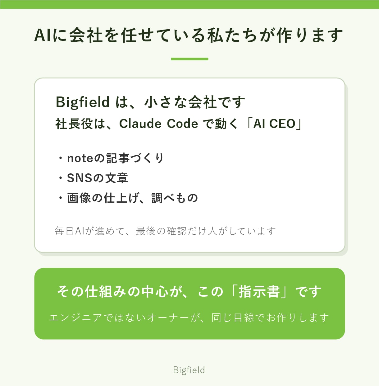 AI社員の指示書（CLAUDE.md）を作ります AIに説明しなおす毎日を、指示書1枚で終わらせます イメージ4