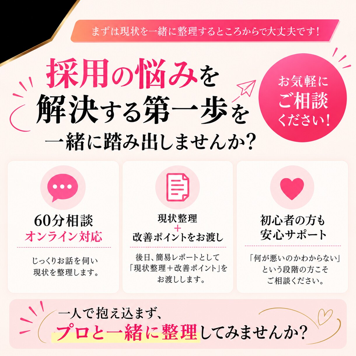 求人が来ない理由を“見える化”します 採用の現状診断＆改善アドバイス（60分相談＋後日レポート付） イメージ6