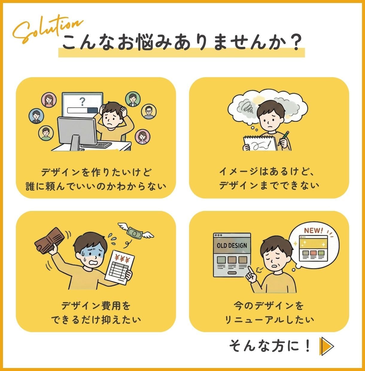 売上につながるバナーを迅速丁寧に制作します 初めてでも安心｜質問に答えるだけで簡単にご依頼いただけます イメージ2