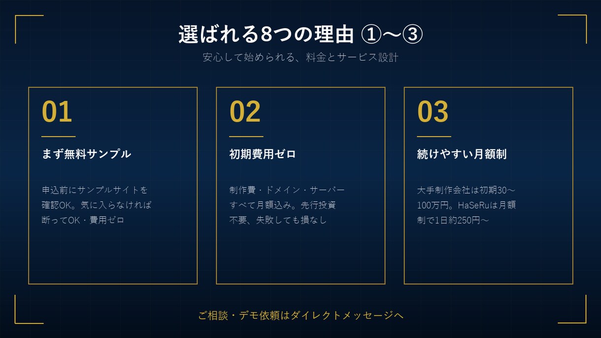 事前デモ無料｜反応を考えて設計するHP制作をします 最大3ページ＋月1MTG＋毎月改善提案。じっくり育てる月額制 イメージ4