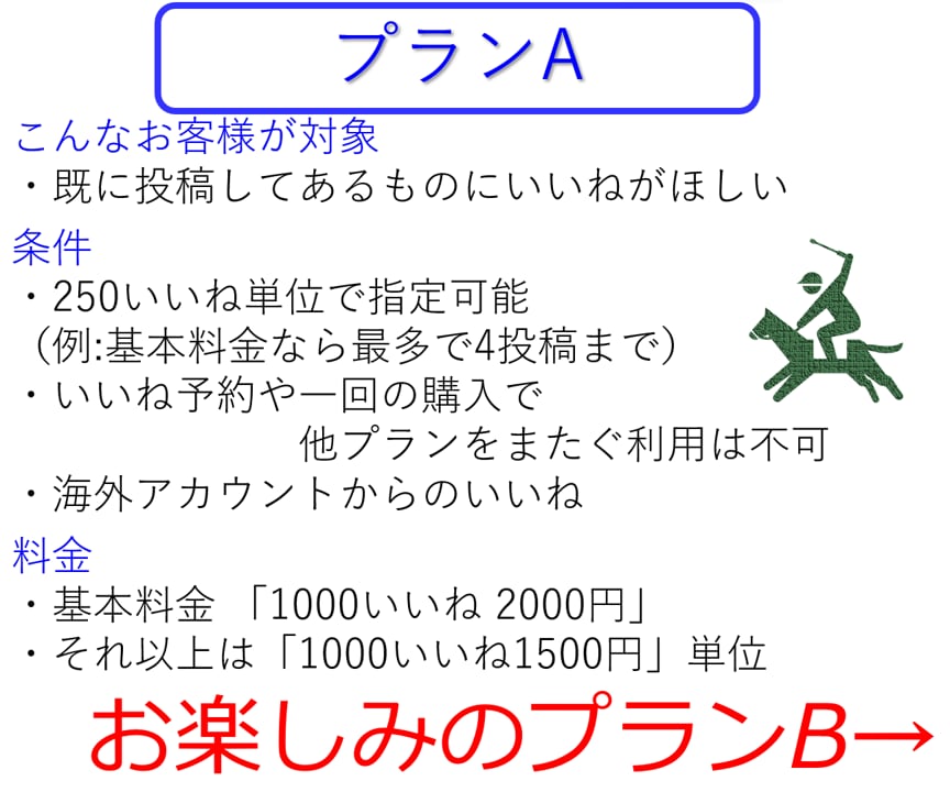 インスタ☆彡【いいね】+1000をアップします インスタグラム/インスタ/いいね/バズる/実績650件！ イメージ3