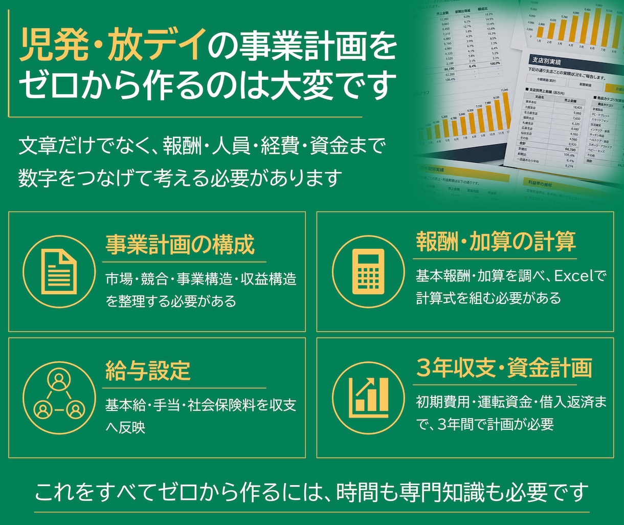 多機能型（児発・放デイ）の事業計画書式を販売します 構成済みPPT約50枚＋報酬算定式入り3年収支・資金計画 イメージ2