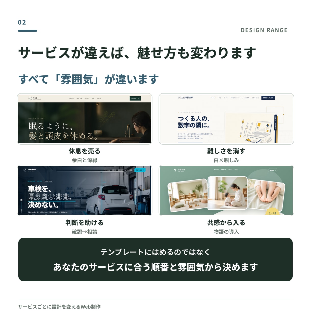 業種に合わせて構成から設計するHPを作ります テンプレなし・5営業日／5〜7ページのオリジナル イメージ2