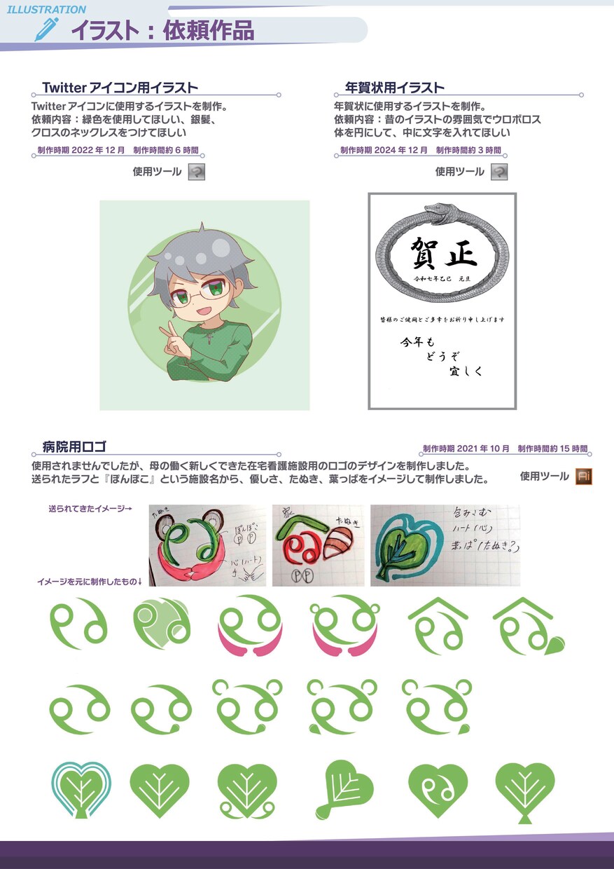 可愛いイラスト描きます 頭身、年齢低めのキャラクターイラストを短期間で作成します イメージ5