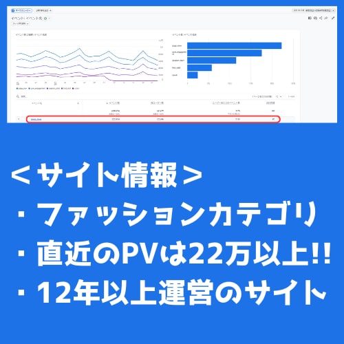 12年の老舗：クリック率の高い広告枠を提供します 他サイトへのRSS送客が強いサイトの為自身があります イメージ2