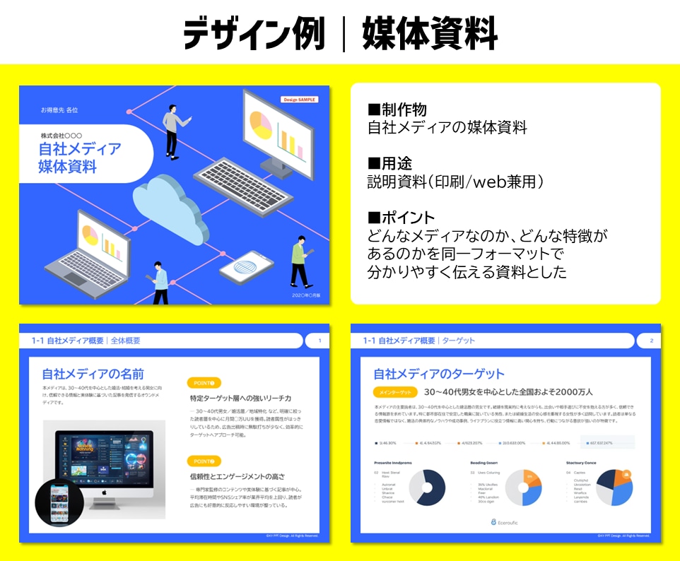 現役の企画制作プロが「ゼロ→イチ」で資料作成します 原稿を元に、新規でPPTによる資料や企画書を作成いたします イメージ9