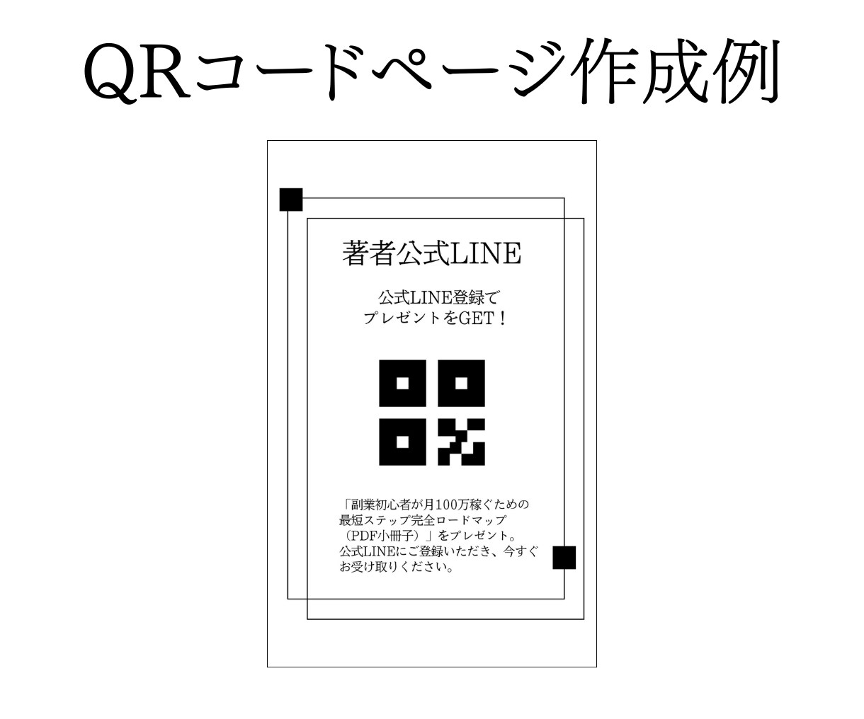 執筆も丸投げでOK！Kindle出版代行します 原稿がなくても大丈夫！初心者さんもラクラク電子書籍出版♪ イメージ6
