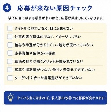 Indeed求人広告を現役人事が作成・改善します 採用歴15年｜複数媒体対応・先着3社3,000円 イメージ4