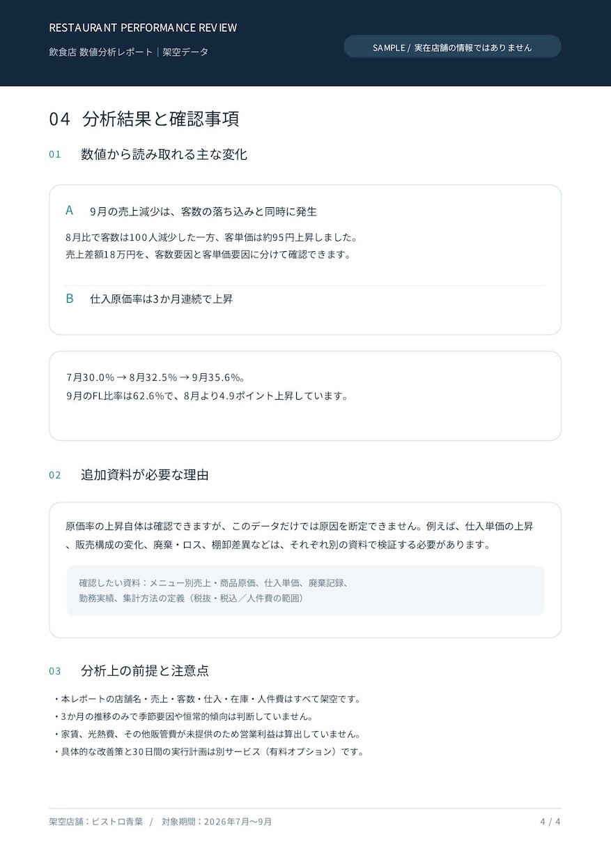 飲食店の売上・原価・人件費を分析します 現役レストラン管理者が数字から経営課題を見える化 イメージ4
