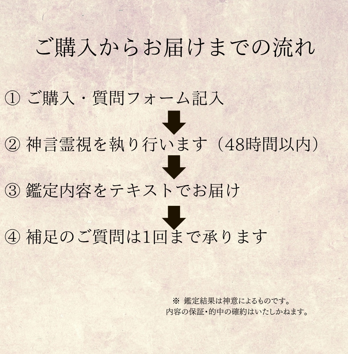 何度占っても戻る悩みを神言霊視で視ます 何度占いを受けても変わらないと感じるあなたへ イメージ4