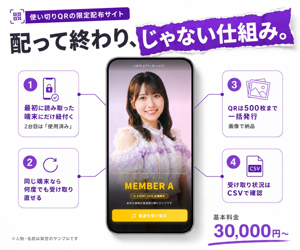 使い切りQRの限定配布サイトを制作します 一度使うと他の人は開けない、配った人だけのQR イメージ2