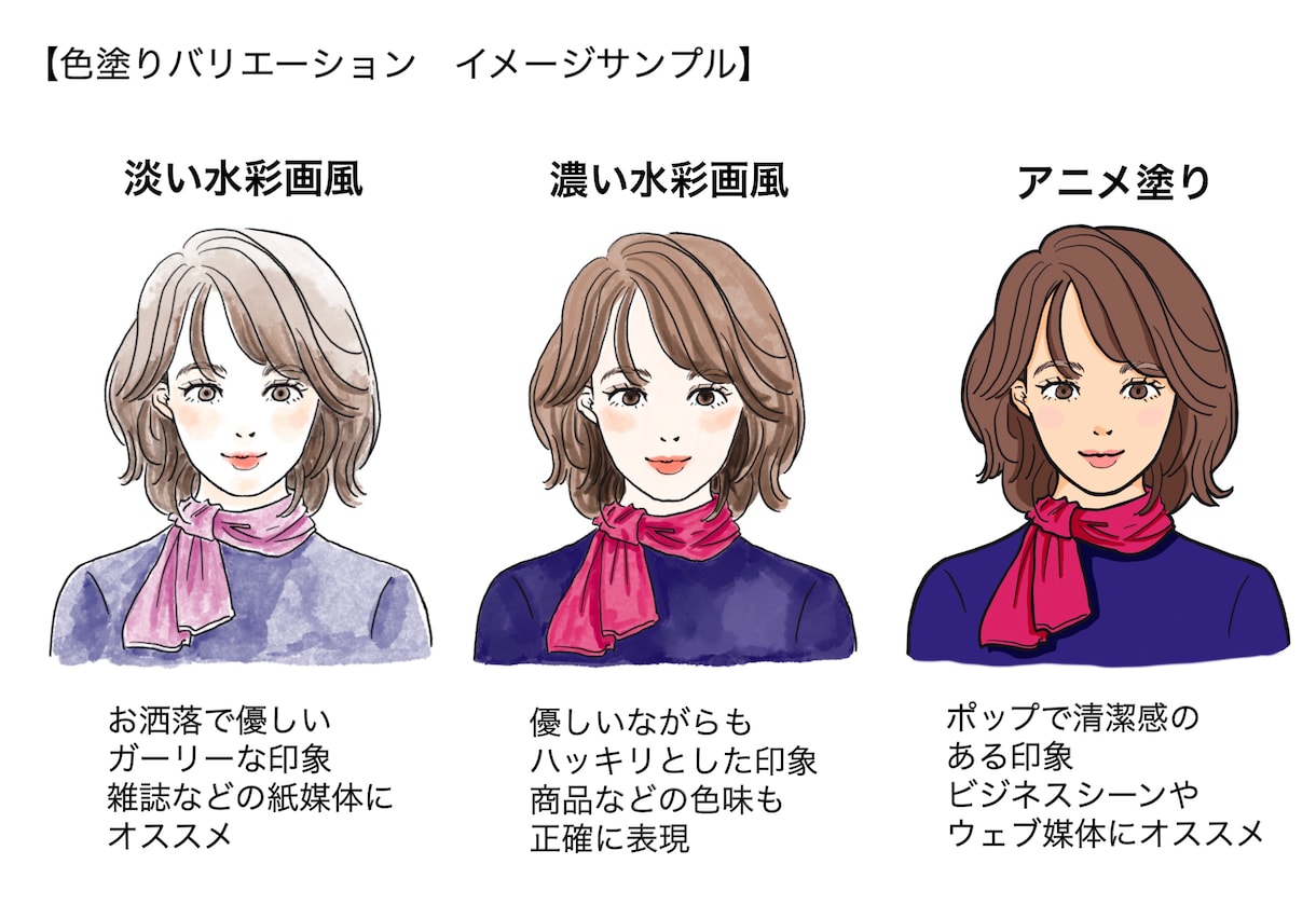 シンプルで使いやすいイラスト描きます シンプル・清潔感・使いやすい・分かりやすいイラストです イメージ7