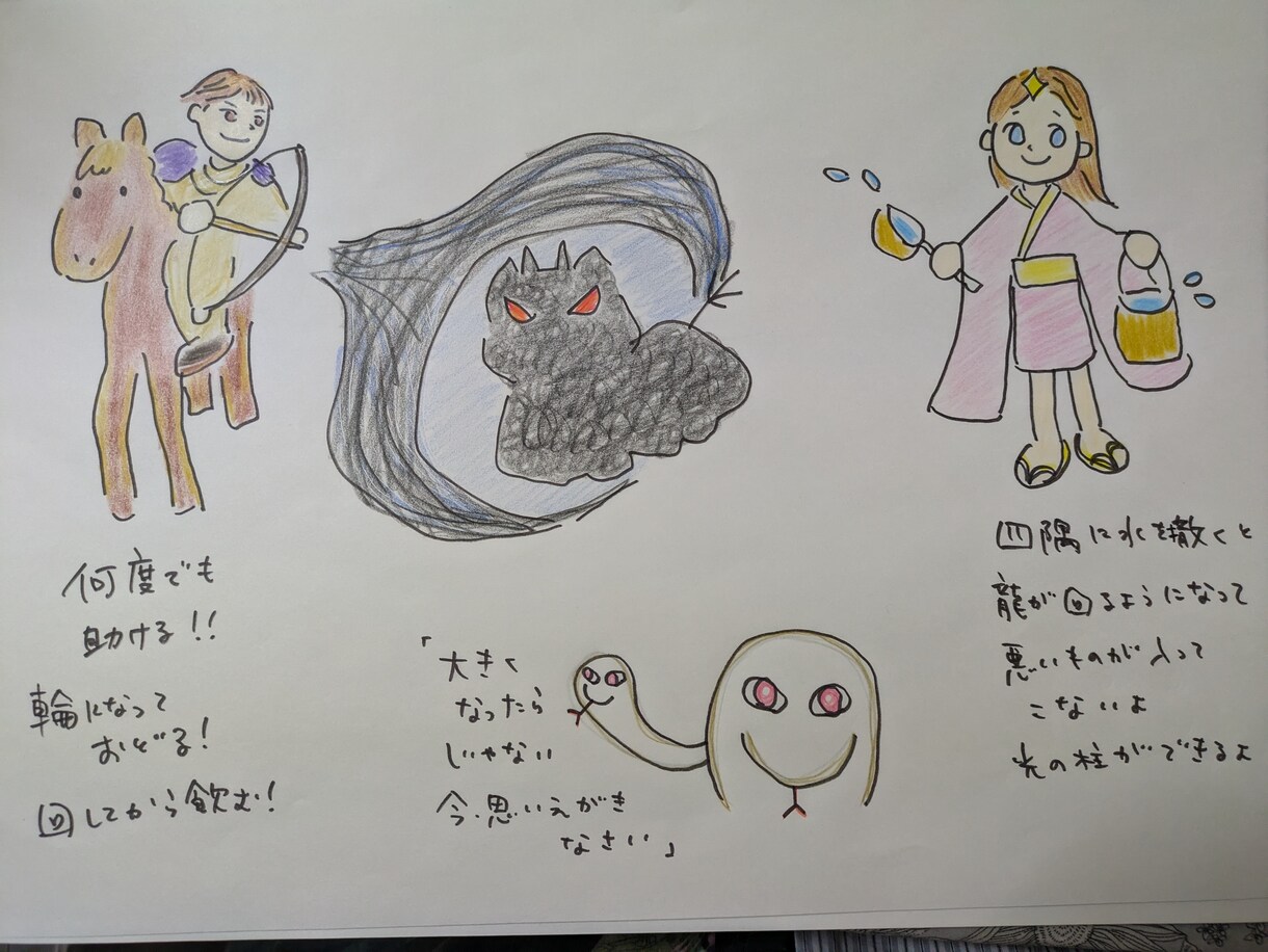 気持ちが強くなる！あなたの日常の悩みを解決します 守護の存在たちの優しいサポート！包まれて人生が好転します♪ イメージ8