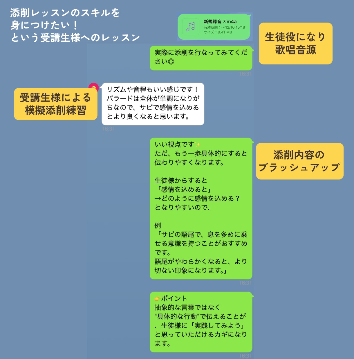限定3名｜ボイトレ副業の始め方と教え方を伝えます ボイトレ講師として活動したい▶︎教え方〜収益化までサポート！ イメージ4
