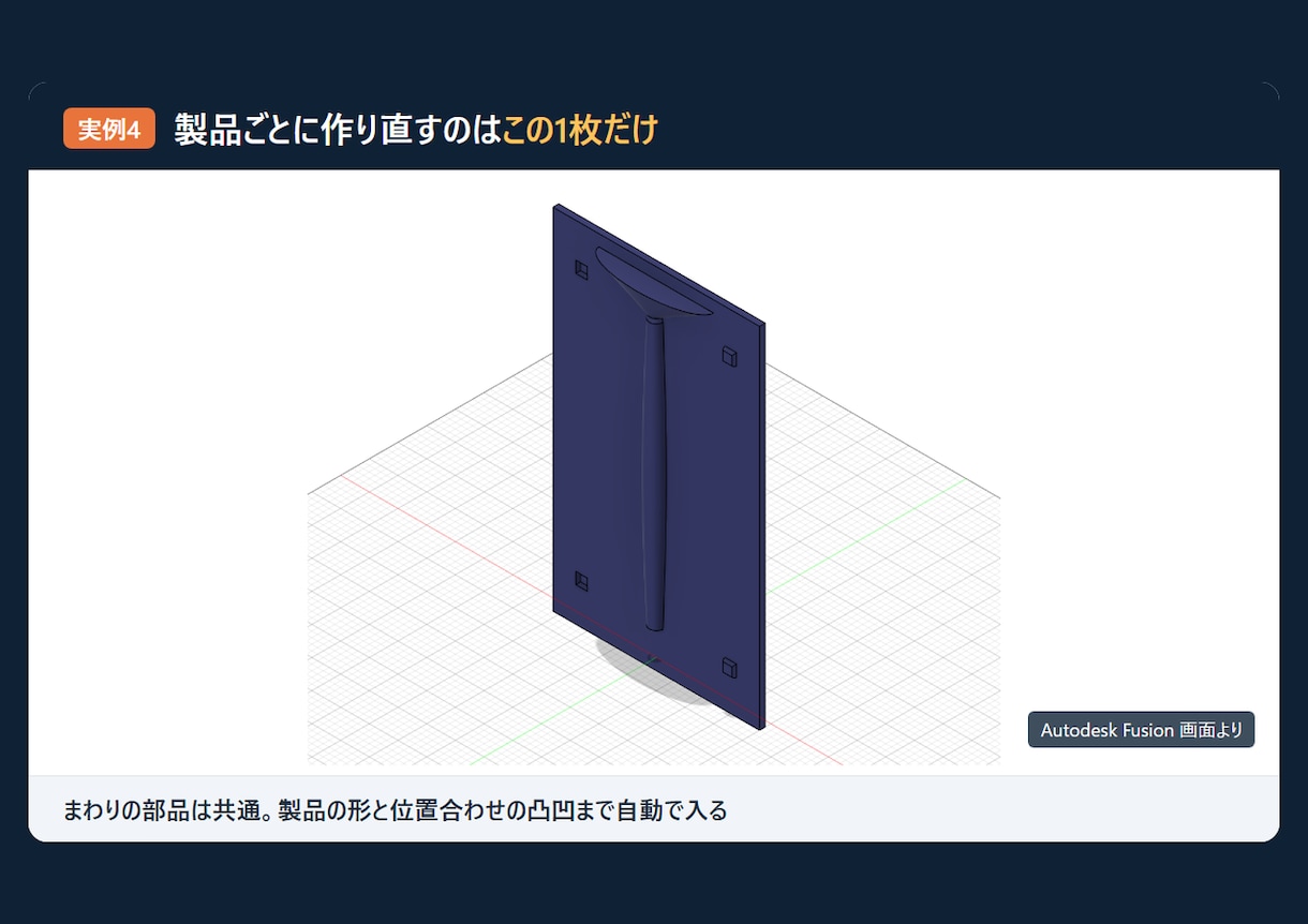 Claude×Fusionの3D自動化を教えます CAD操作なしで、AIが3Dデータを自動で描く仕組みを イメージ7