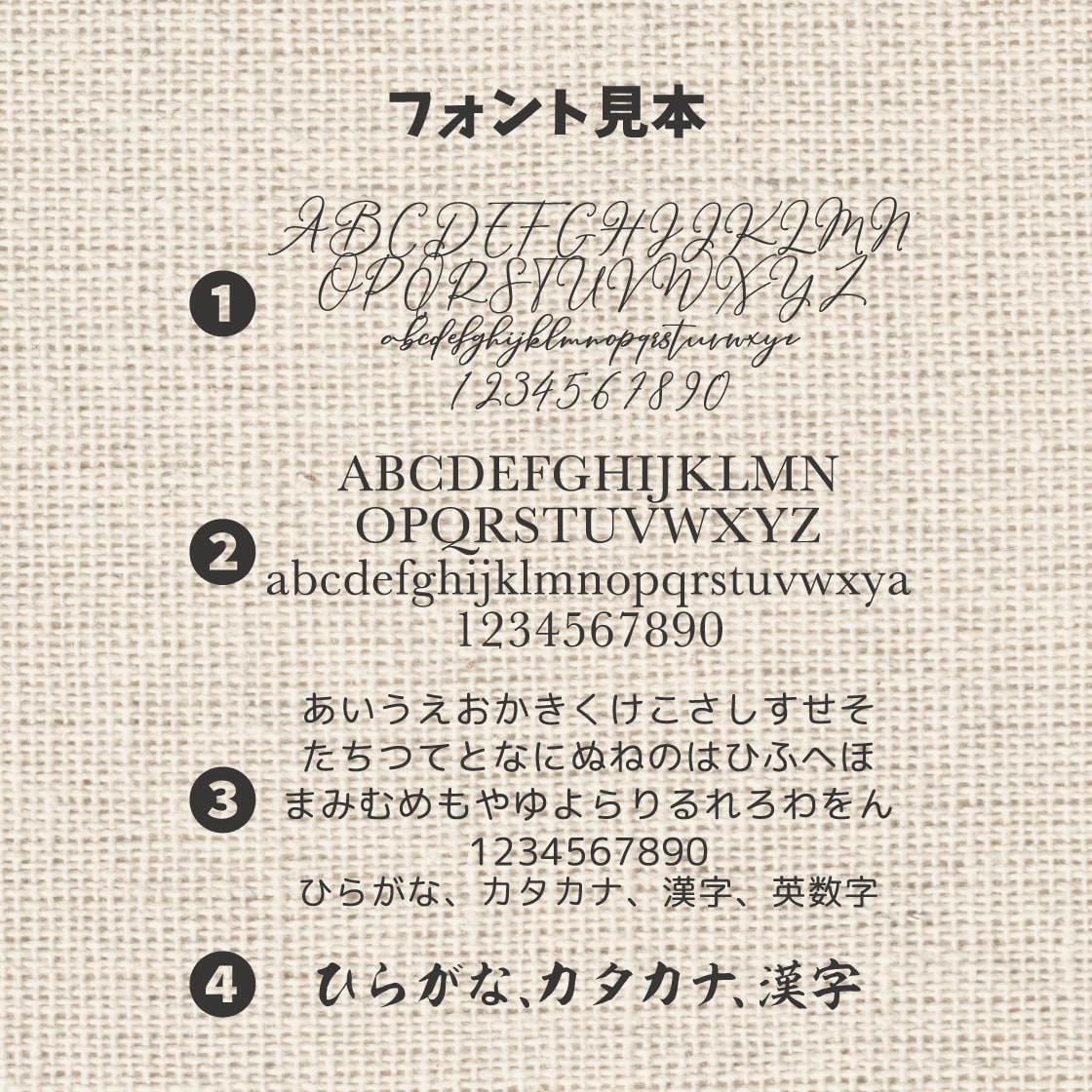 内容 形 自由★アクリルプレートを作成します 【A3サイズまで○】結婚証明書、ウェルカムボードetc... イメージ10