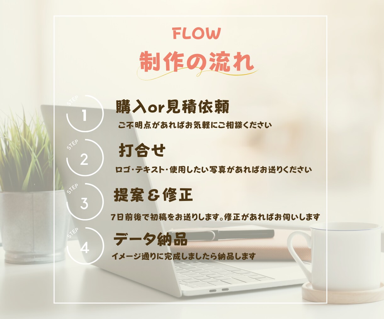 CanvaProで手に取ってもらえるチラシ作ります 初心者の方大歓迎！シンプル・上品・おしゃれなデザイン イメージ10