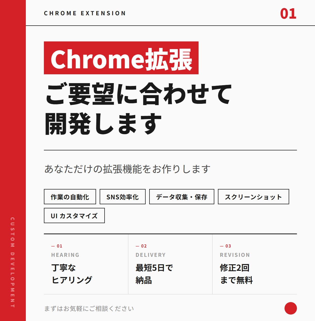 Chrome拡張機能をご要望に合わせて開発します 「こんな機能があれば便利なのに」を形にします！ イメージ1