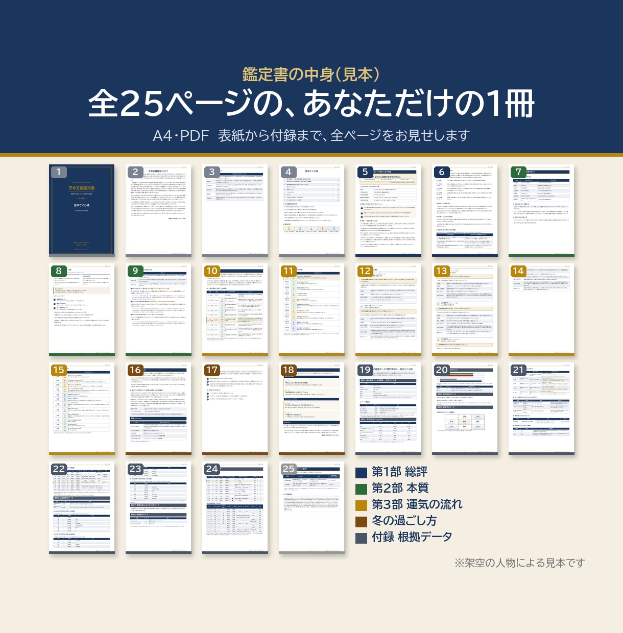 天命五鏡鑑定｜五つの占術であなたの人生を鑑定します 四柱推命・算命学・九星気学・紫微斗数・数秘術で20ページ鑑定 イメージ2