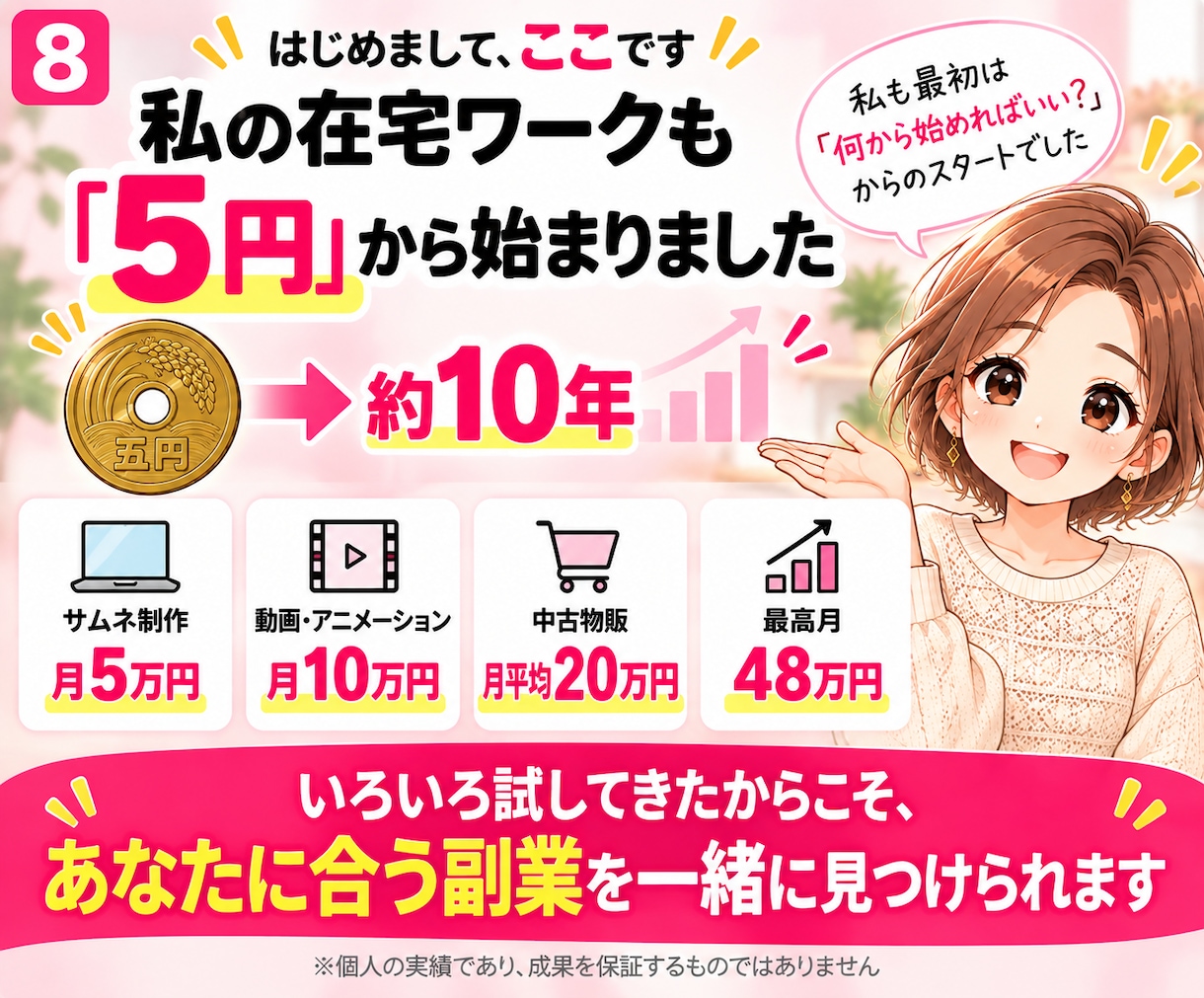 副業初心者のあなたに合う在宅副業を1つ診断します 副業迷子を卒業｜隙間時間でできる最初の一歩まで具体化 イメージ8