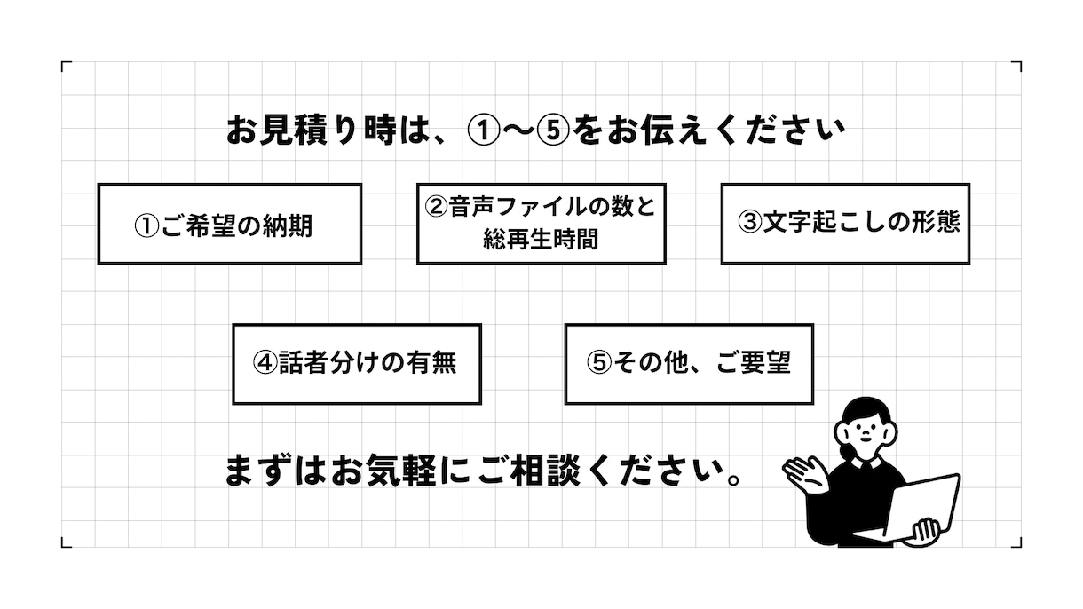 医療・看護特化/最短即日‼文字起こし代行します 【看護師経験あり】高精度文字起こし/医療系の専門用語も対応◎ イメージ8