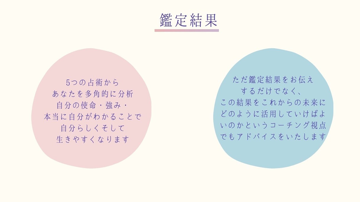 5つの占術であなたの運勢を徹底解明します 5つの占術を使い、あなたの強み・天命・運命・使命を解説！ イメージ9