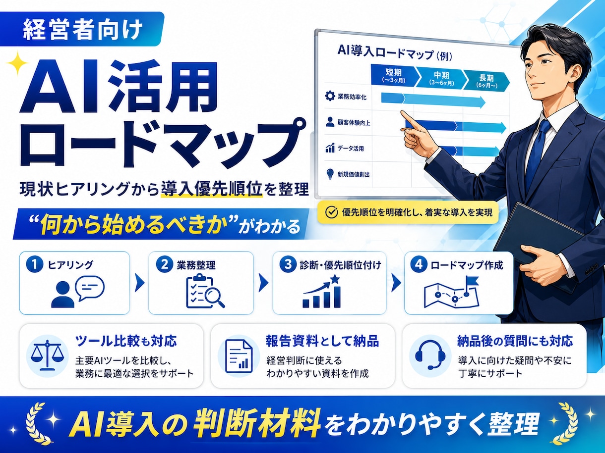 御社のAI活用診断とロードマップを作成します 現状ヒアリングからAI導入の優先順位とロードマップをご提案 イメージ1