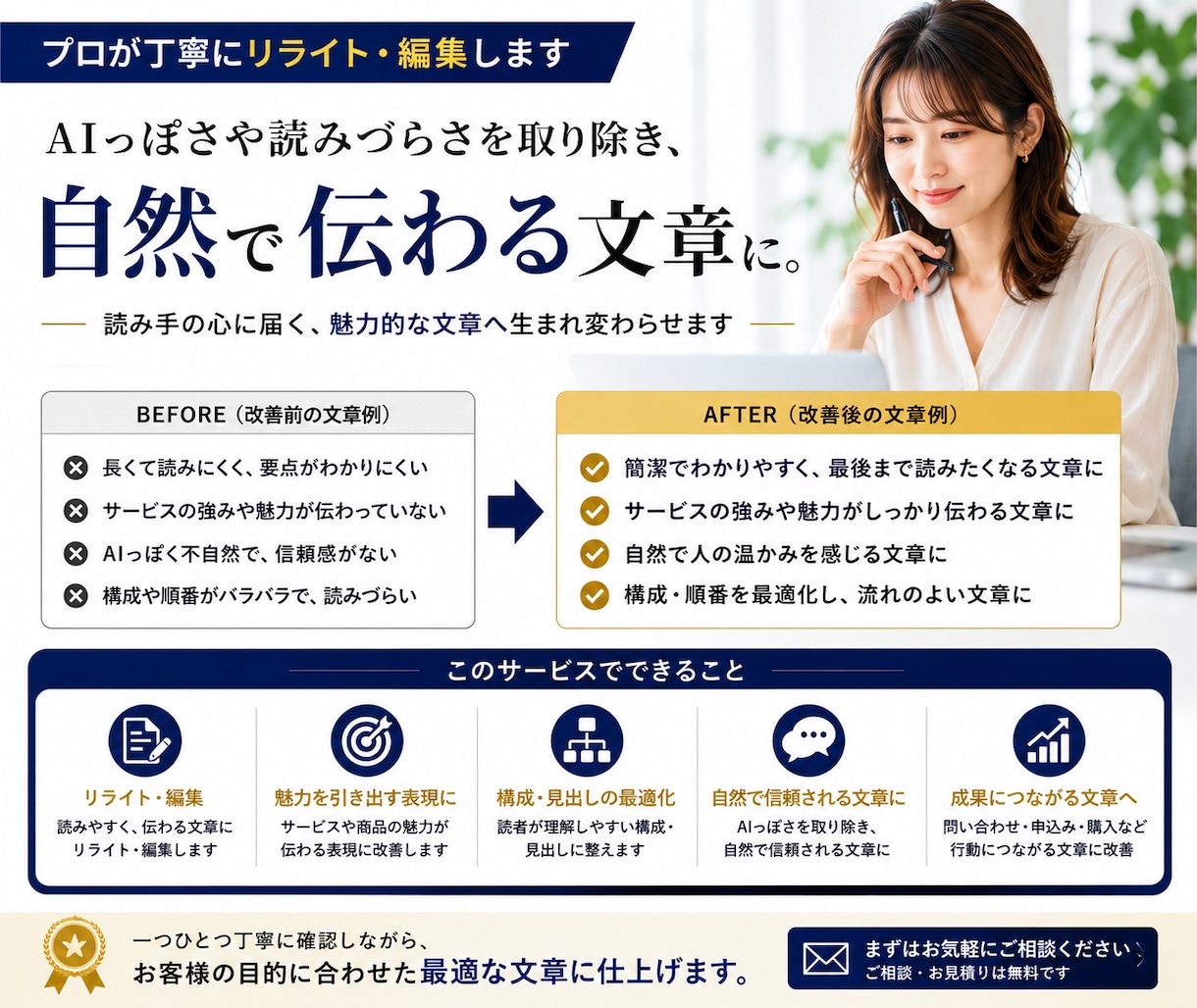 ホームページの文章を読みやすく改善します 伝わりにくい文章を整理しサービスの魅力を伝えます イメージ3