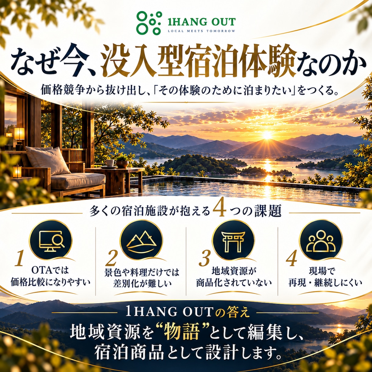 宿泊施設の没入型体験を企画・商品化します 地域の魅力を「泊まる物語」に変え、選ばれる宿をつくります イメージ2