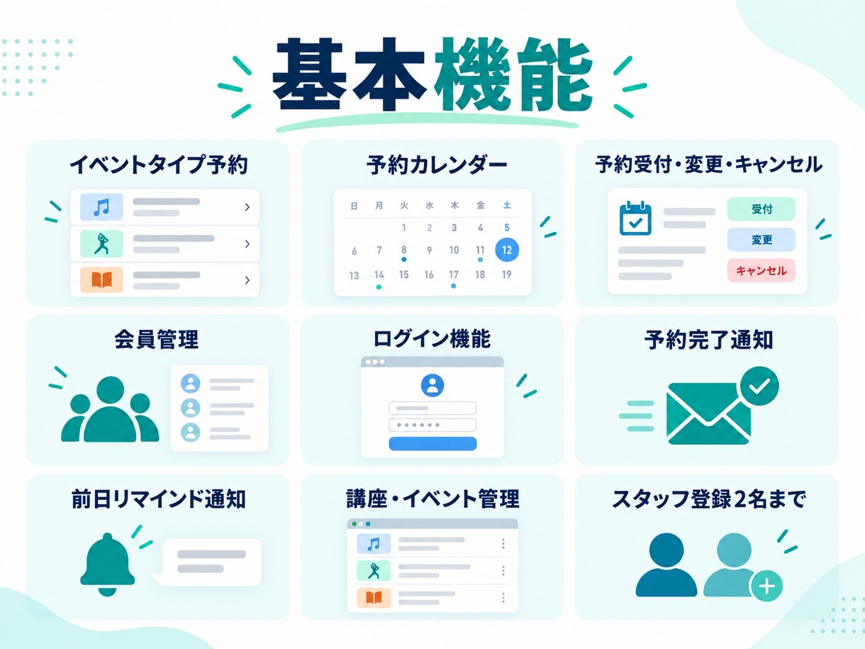 オーダーメイドであなた仕様の予約サイトを構築します スクール・教室向けの予約管理を月額利用料0円で構築 イメージ4