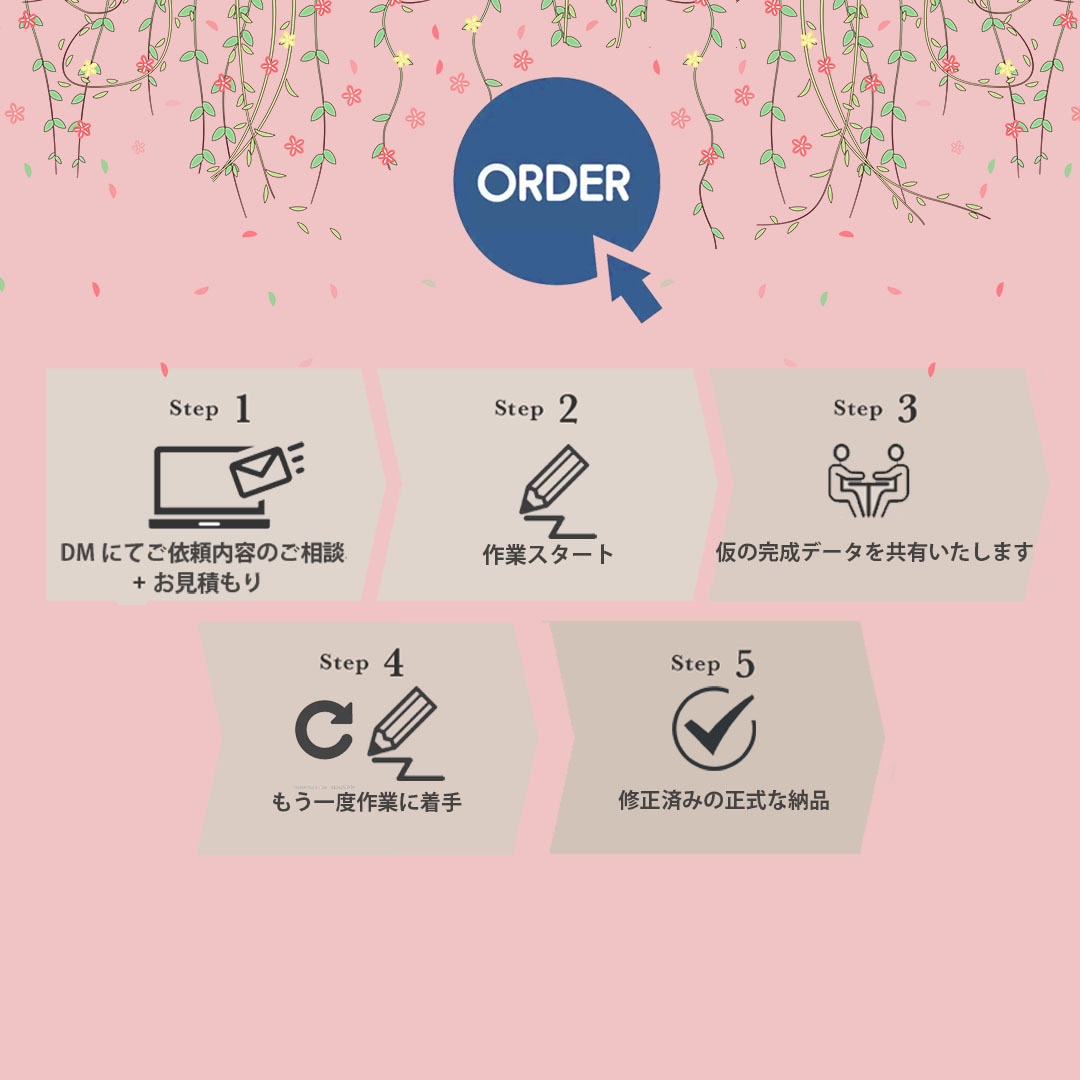 フルカラーハイクオリティ！似顔絵結婚証明書描きます 皆の心を一つに、ゲストと完成していく世界に一つだけの思い出⌖ イメージ6