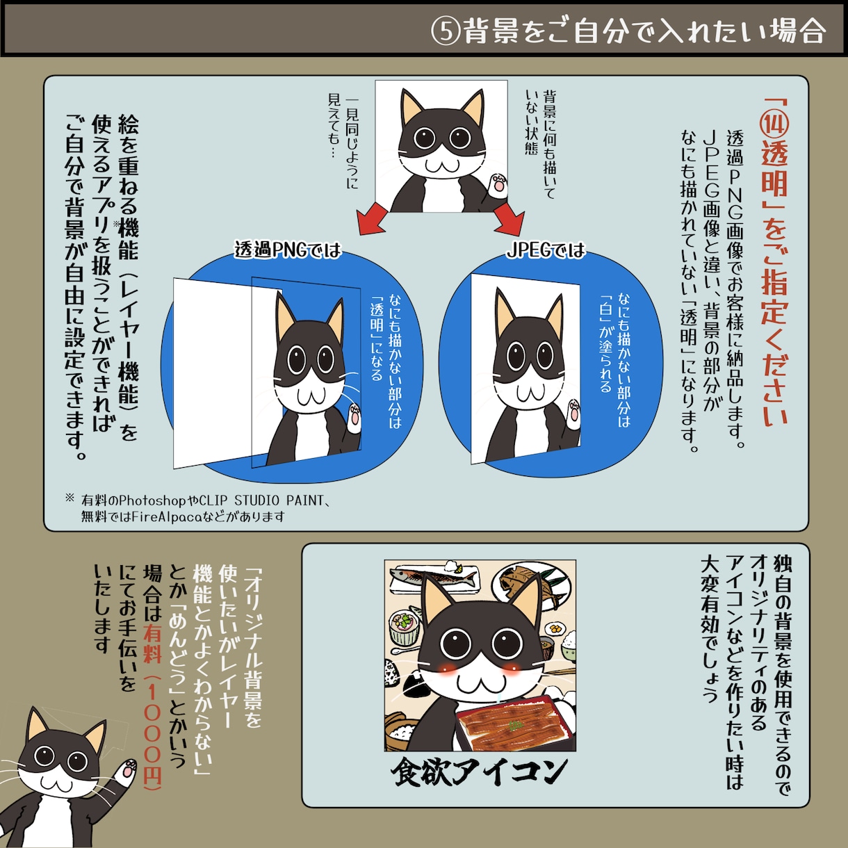 貴方のお顔を漫画・アニメ調の似顔絵を作ります リアルに寄せる・可愛く…など自由自在に注文通りに仕上げます。 イメージ5
