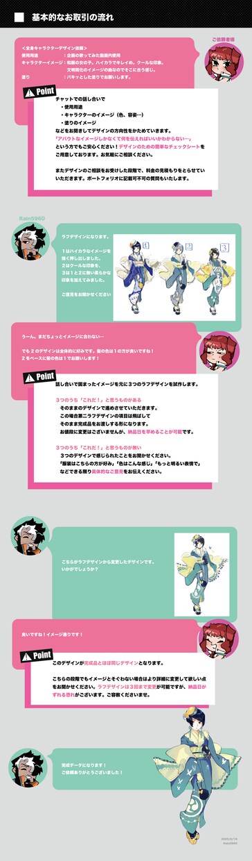 Vtuverのキャラクターデザインいたします 特徴的なキャラクターをお描きします！ イメージ7
