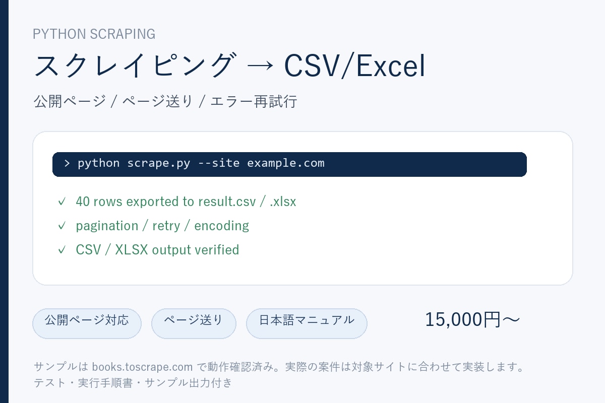 Pythonでスクレイピング→CSV出力します 公開サイトをCSV/Excelに整理します イメージ1