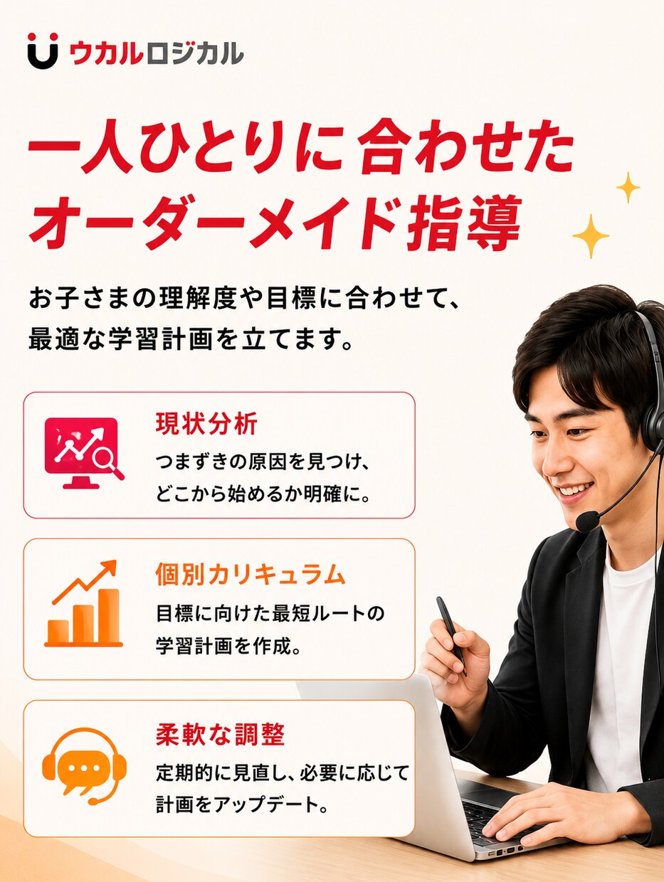 算数・数学・理科の成績を伸ばします 授業・宿題・確認テストまで対応！ イメージ3