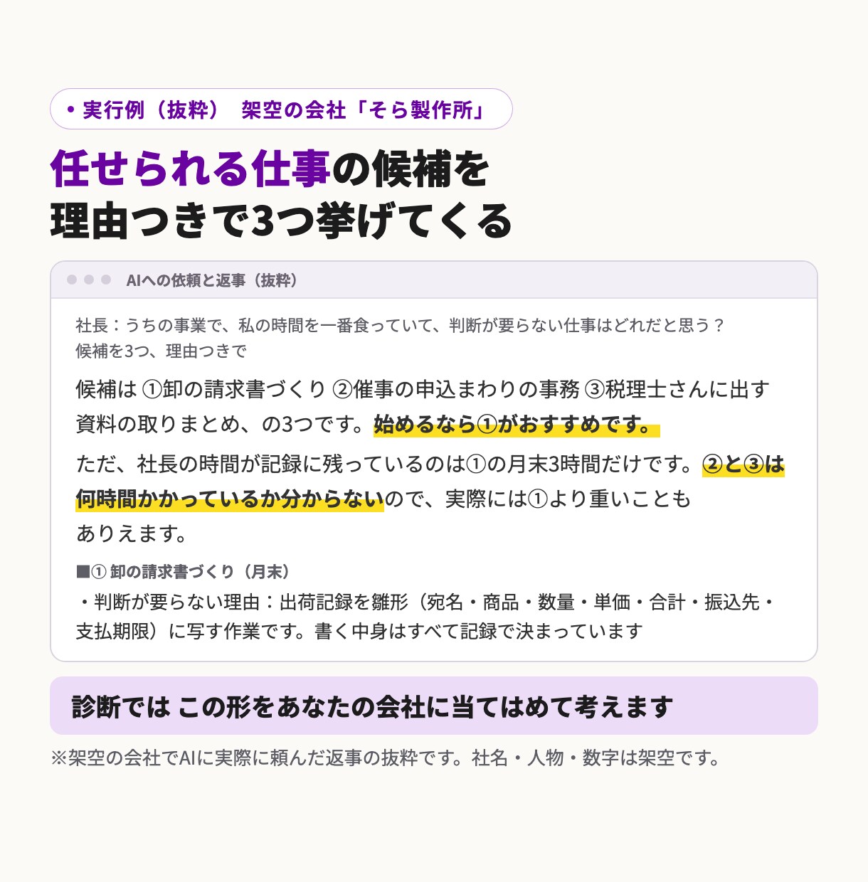 AIに任せられる業務を90分で診断します 調べもの・資料づくりから、AIに任せられる仕事を探す90分 イメージ4