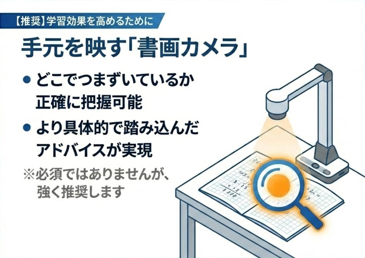 高校数学　東大理系家庭教師がオンライン指導します 数学の「わからない」を自信に。今の学力から最短で得意へ！ イメージ8