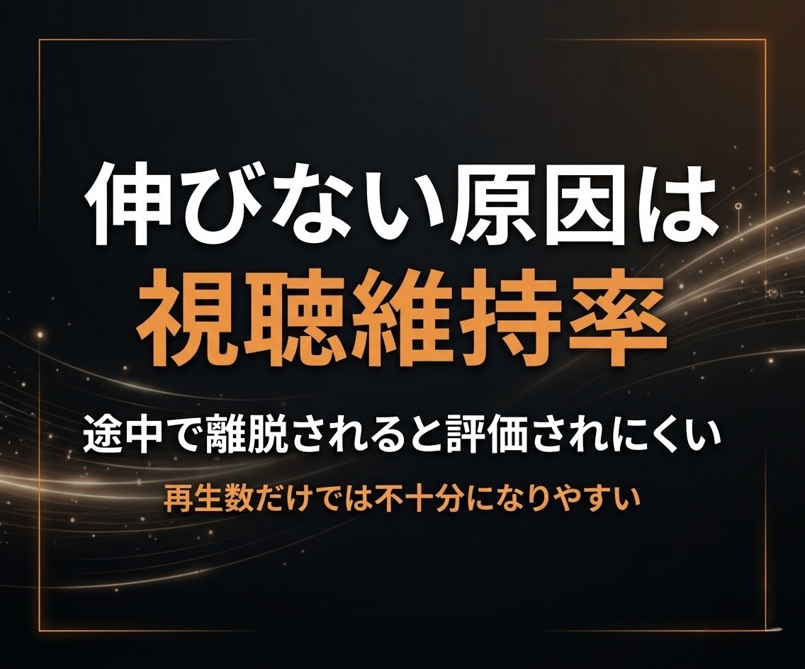 YouTube高視聴維持率再生数10万回増やします ✅月額対応 ✅本格運用 ✅チャンネル診断付き イメージ3