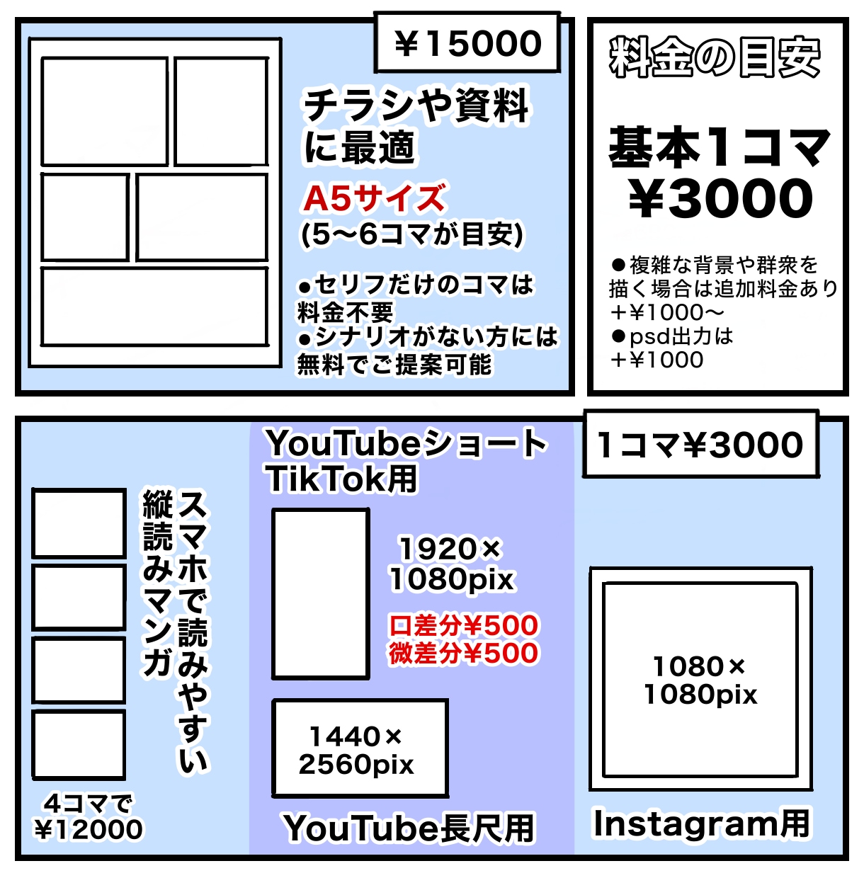 商用◎YouTube・ビジネス広告漫画を制作します 丸投げOK◎プロ漫画家が集客UPのSNS用カラー漫画を制作 イメージ2