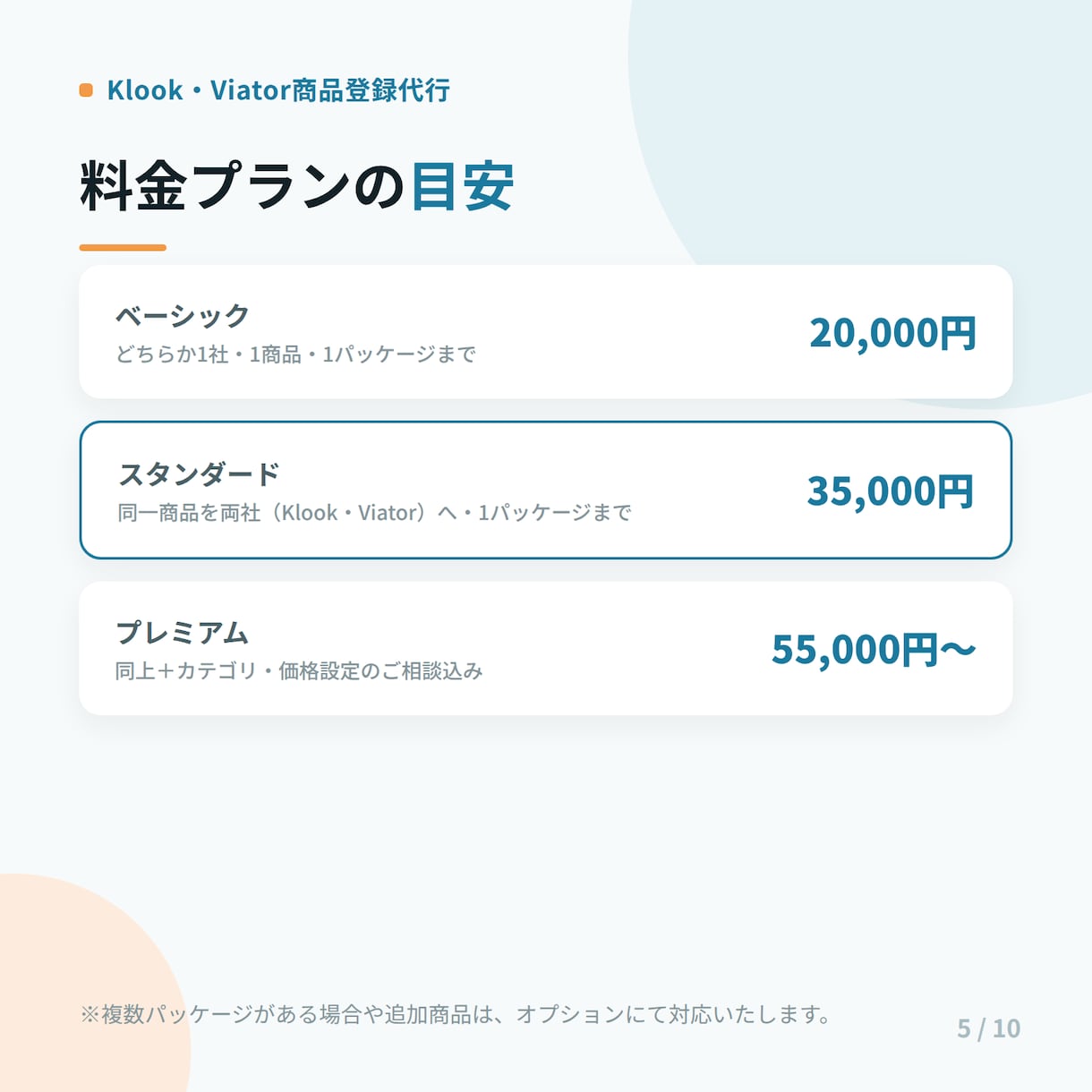 Klook・Viator商品登録代行します 登録で詰まった方へ、現役の運営経験で代行します イメージ5