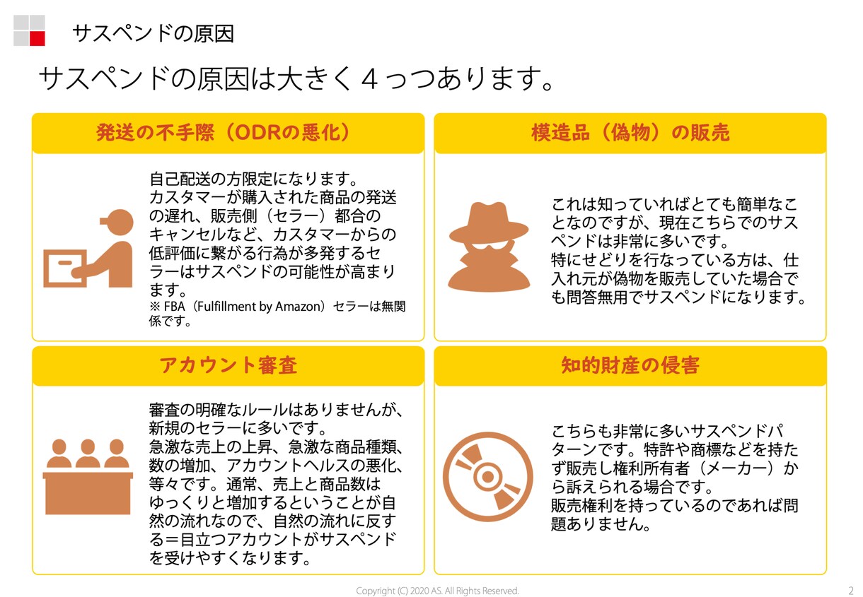 Amazonサスペンド解除用の資料をお渡しします アカBAN解除用の改善資料と、メール定型文をお渡しします。 イメージ2