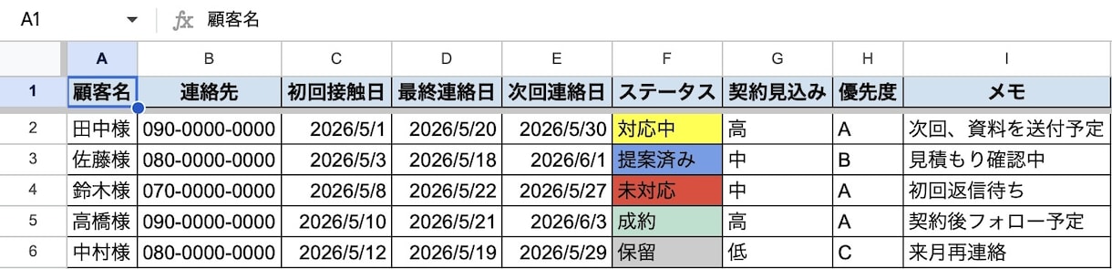 AIで面倒な事務作業を効率化します 面倒な事務作業をAIでわかりやすく整理します イメージ2