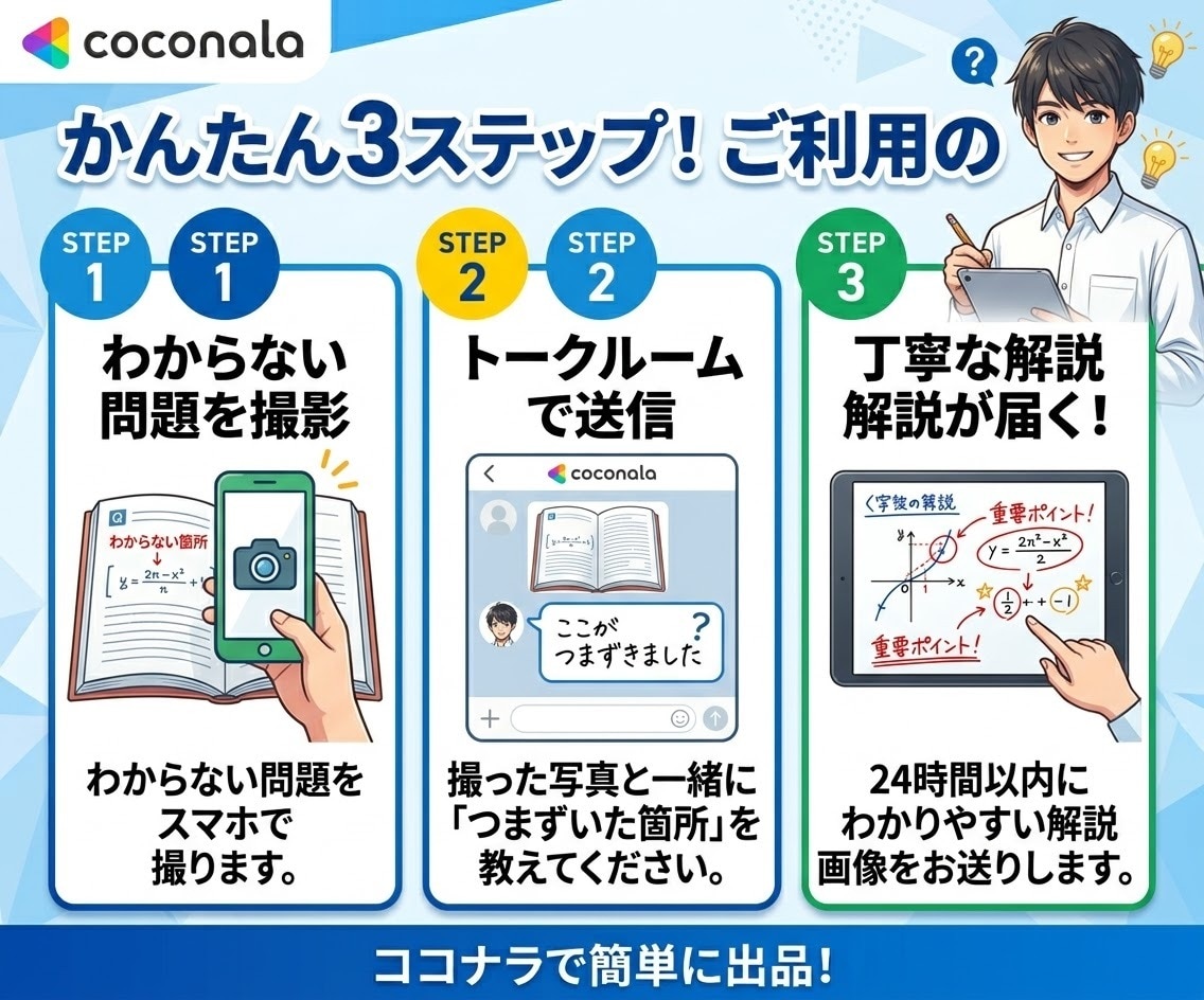 現役東工大生が24時間以内に質問対応します 小中高誰でも！数学/物理/化学/英語を指導可能！ イメージ4