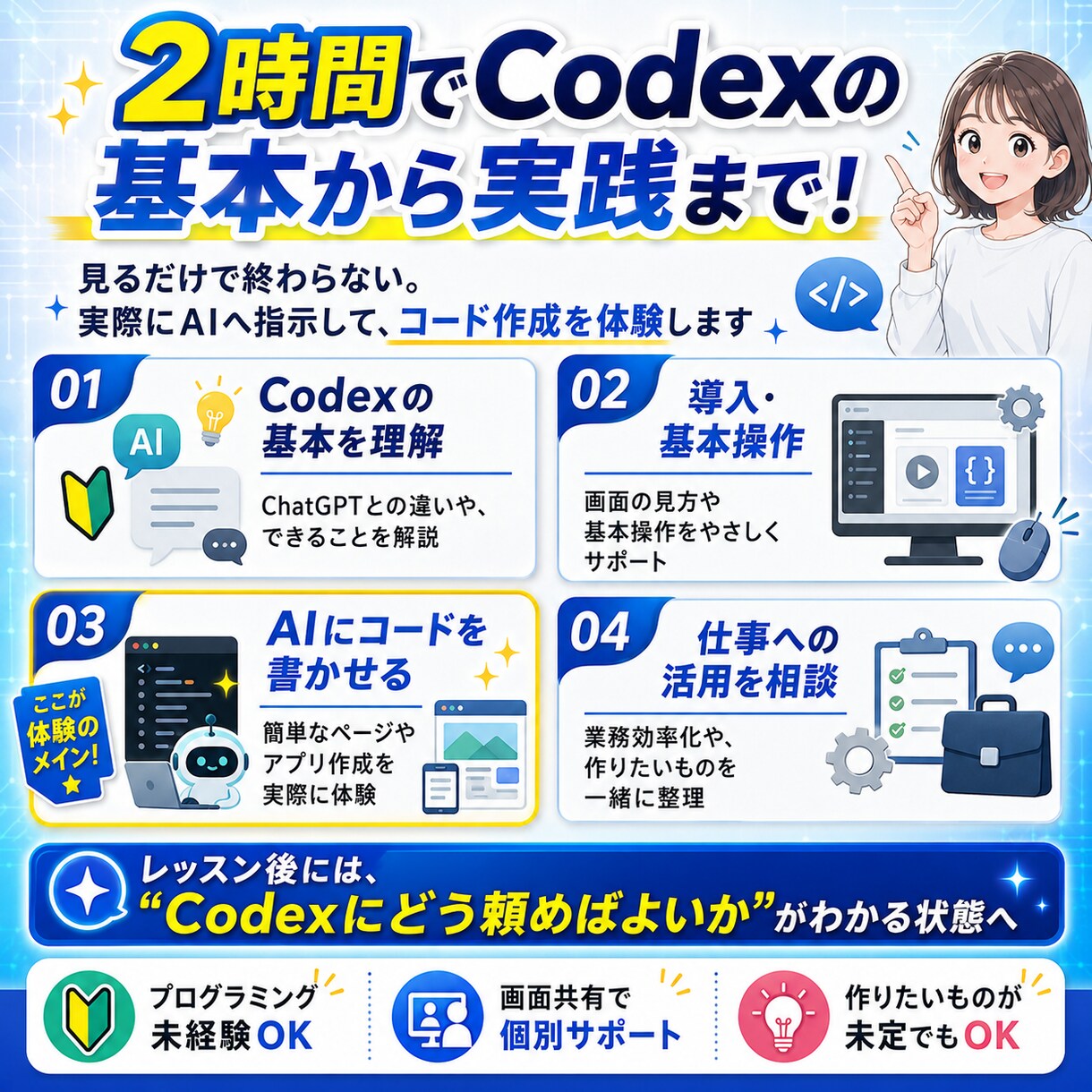 初心者向けOpenAI Codex入門を教えます プログラミング不要！AIにコードを書かせる体験を イメージ2