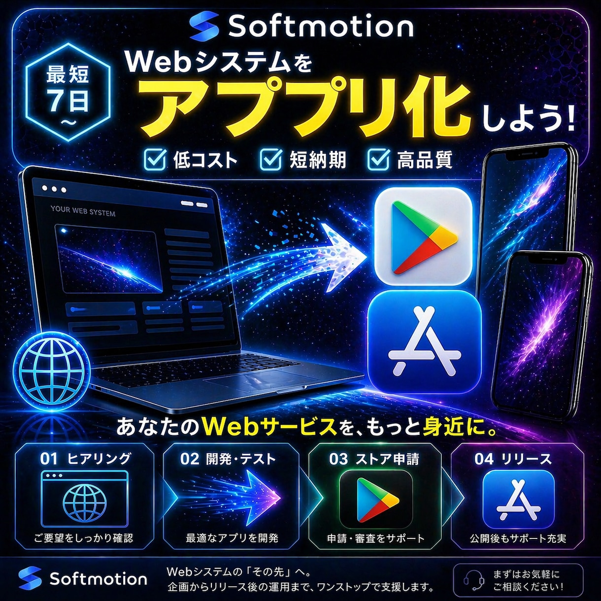 最短7日でWebシステムをアプリ化します 低コスト・短納期でアプリ化対応 イメージ1
