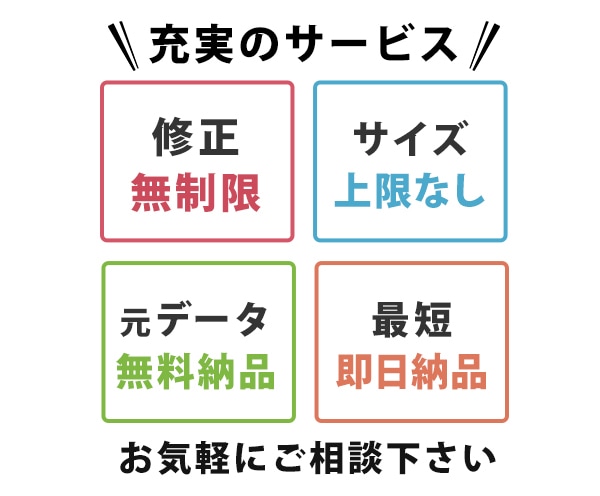 ココナラ出品サービスのサムネイルを作成いたします ココナラでの売り上げを伸ばしたい方向けです☆3枚セット イメージ2